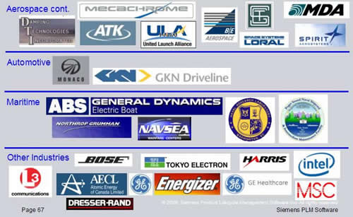 Femap_Customers_Americas_aerospace