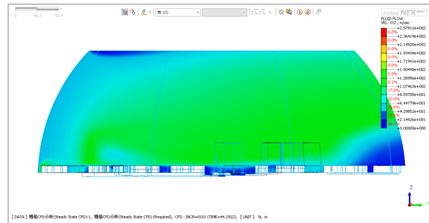 NFX-CAE-CFD-FSI-流固耦合分析結果1
